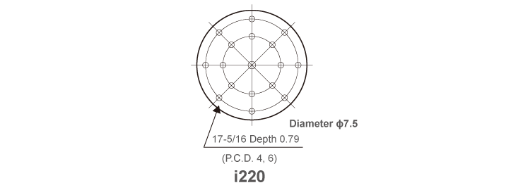 i-series table pattern diagram